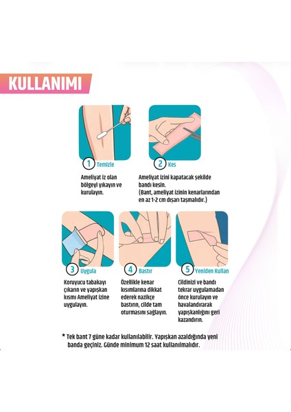 Silikon Yara Izi Bandı 2m – Premium Ameliyat/sezaryen/skar Iz Görünümü Için, Kesilebilir Medikal