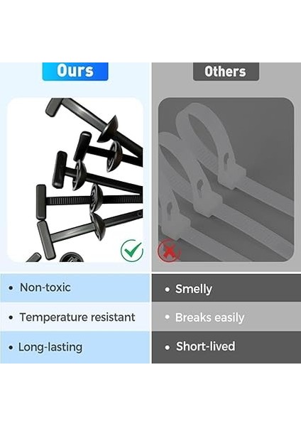 Üniversal Naylon Kablo Bağı Tokası, 100 Adet Yüksek Performanslı Kablo Bağı, Itmek Için Evrensel Fermuar Tutucu, Otomobil Plastik Perçin Sabitleme, Tampon Klipsleri indirimleri