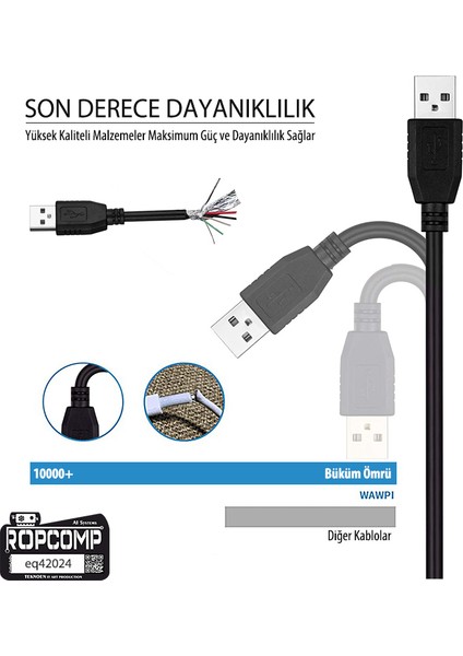 USB Uzatma Kablosu Iki Ucu Erkek 100CM fiyatları