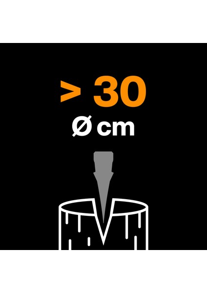 X32 L Büyük Yarma Baltası 1069108 fiyatları