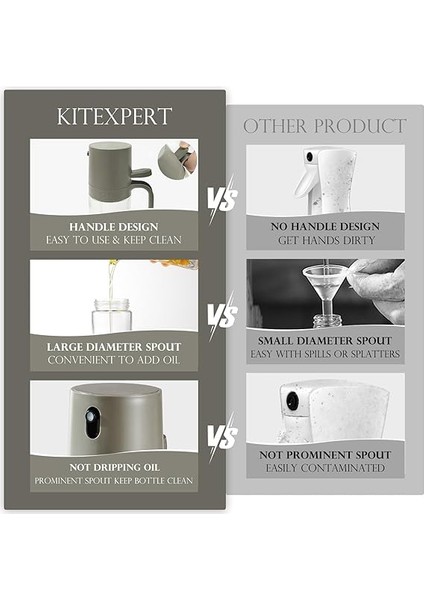 Yemek Pişirmek Için Zeytinyağı Püskürtücüsü - Yemek Pişirmek Için Çok Yönlü Zeytinyağı Sprey Şişesi - 250 Ml/8 Oz Hava Fritözü, Salata, Izgara, Kavurma, Pişirme Temelleri Için Yağ modelleri