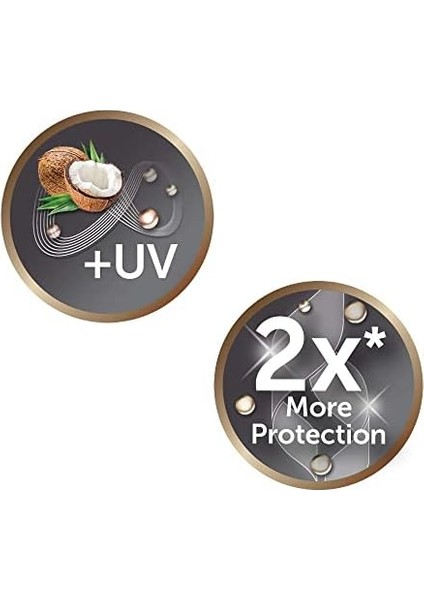 Remington Advanced Coconut Therapy Düzleştirici (Hindistancevizi ve Uv Filtresi ile Zenginleştirilmiş Yüksek Kaliteli Seramik Kaplama, Entegre Sensör) LCD Ekran, Saç Düzleştirici S8648 , Yeşil, 1 Adet fiyatları