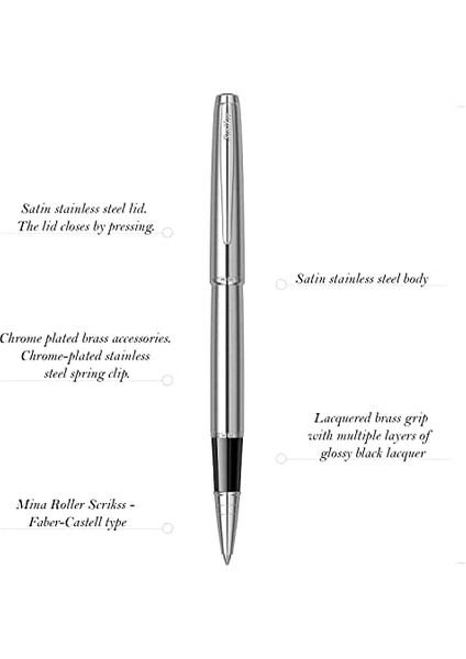 78 Roller Paslanmaz Çelik modelleri