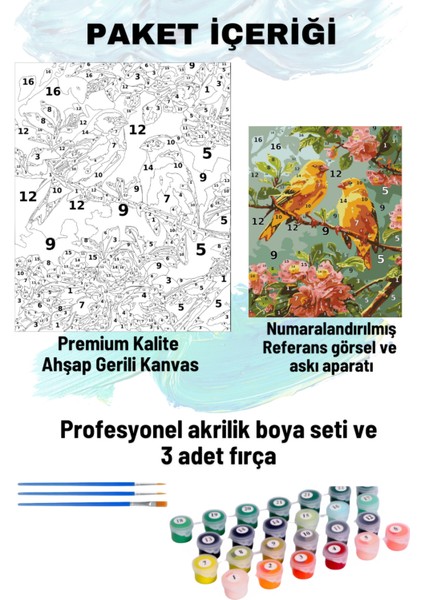 Sarıkanaryaa fiyatları