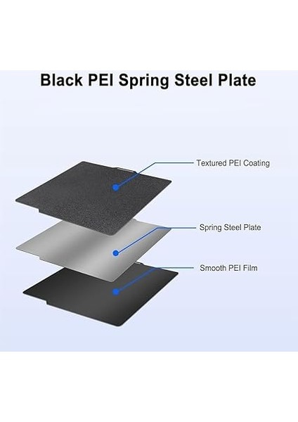 Bambu-Lab A1/X1C/X1/X1E/P1P/P1S, Pürüzsüz Peı ve Dokulu Peı Plakası Için 257X257MM Siyah Peı Çift Taraflı Yapı Plakası fiyatları