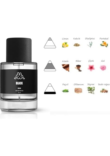 Kappa Black Man Eau De Perfume 55 Ml, Biber, Paçuli, Portakal ve Limon Notaları.
