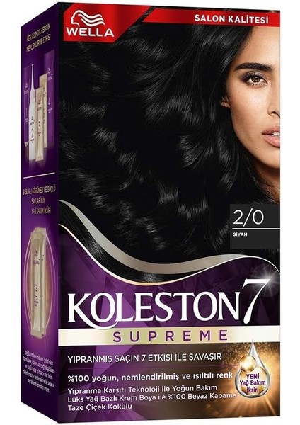Koleston Kit 2-0 Siyah Saç Boyası