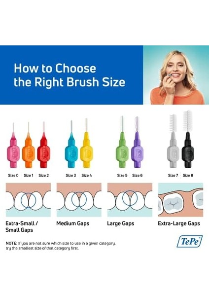 Tepe 0,7mm, Sarı 20&apos;li Paket modelleri