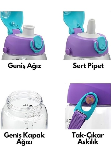 Büyük Boy 700ML Kılıflı Askılı Pipetli/pipetsiz Iki Ayrı Kapaklı Tritan Çocuk Matarası (Smart Baby (Kırmızı-Yeşil)) indirimleri