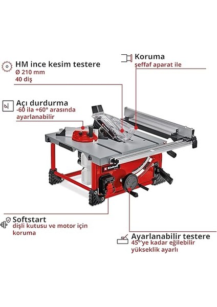 Te-Ts 36/210 Li-Solo, Tezgah Testere modelleri