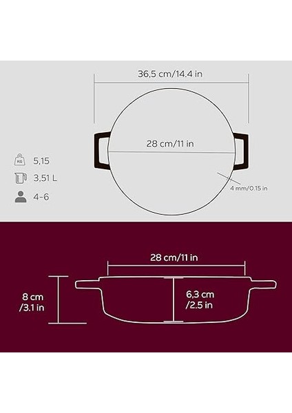 Metal Premium Serisi - Döküm Çok Amaçlı Tencere, Yuvarlak, 28 Cm, Majolik Mor, Kubbe Kapak fırsatları