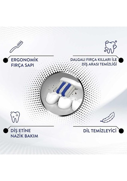 Performans Diş Fırçası, Asorti indirimleri