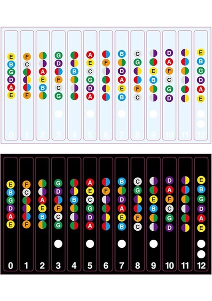 Gitar Çıkartmaları, Gitar Akor Grafiği Kıvrık Çıkartmalar Kıvrığı Çıkartmaları Klavye Frets Harita Çıkartması 6 Dize Akustik Elektro