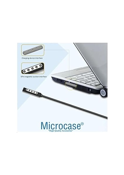 Surface Pro 3-4-5-6-7-8 Uyumlu Type-C Pd Manyetik Şarj Kablosu 150 cm - AL4145 fırsatları