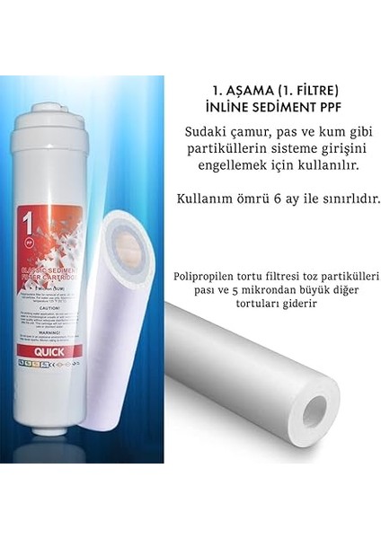 Kapalı Kasa 12'' Su Arıtma Cihazı Filtresi Vontron Membranlı Inline Yıllık Filtre Seti fiyatları