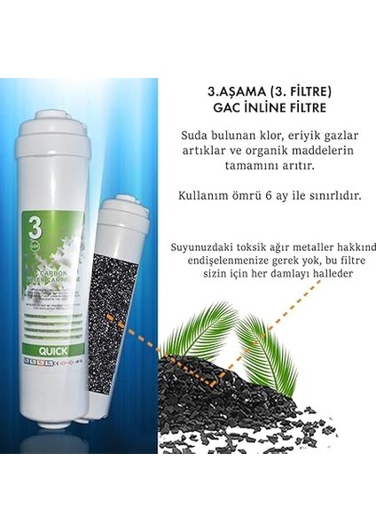 Kapalı Kasa 12'' Su Arıtma Cihazı Filtresi Vontron Membranlı Inline Yıllık Filtre Seti fırsatları