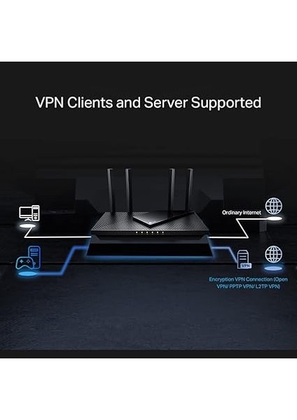 Archer AX55 Pro, AX3000 Mbps 2.5g Portlı Multi-Gigabit Wi-Fi 6 Router indirimleri