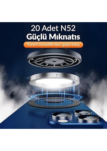 Magsafe Uyumlu Manyetik Araç Içi Telefon Tutucu fırsatları