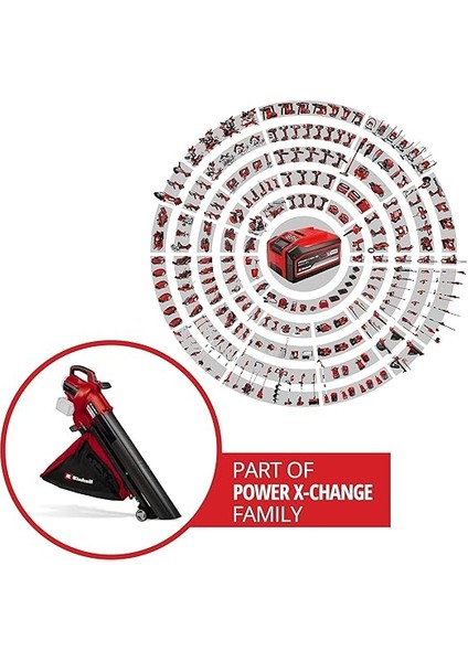 Professional Akülü Yaprak Toplama ve Üfleme Venturro 36/240 Power X-Change (36 V, Li-Ion, 740 M³/h Emiş Gücü, 45 L Toplama Haznesi, 240 Km/h Üfleme Fonksiyonu) - 3433640 fiyatları