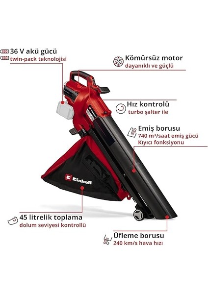 Professional Akülü Yaprak Toplama ve Üfleme Venturro 36/240 Power X-Change (36 V, Li-Ion, 740 M³/h Emiş Gücü, 45 L Toplama Haznesi, 240 Km/h Üfleme Fonksiyonu) - 3433640 modelleri