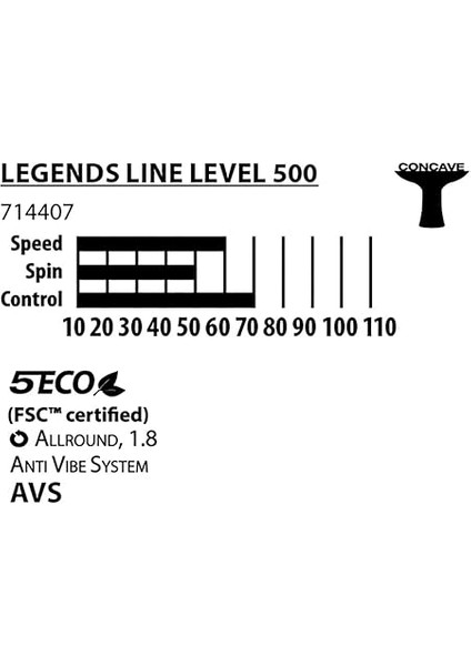 Schıldkröt Tt Raket Legends 500 Fsc fırsatları