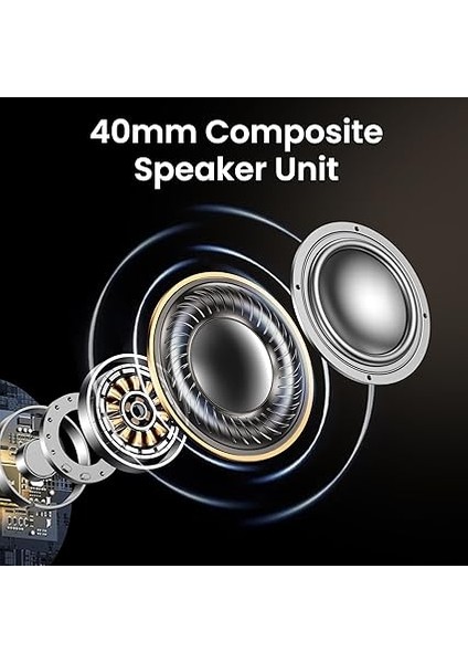 Hitune Max5 Hibrit Aktif Gürültü Engelleyici Kablosuz Kulak Üstü Kulaklık, Siyah fırsatları