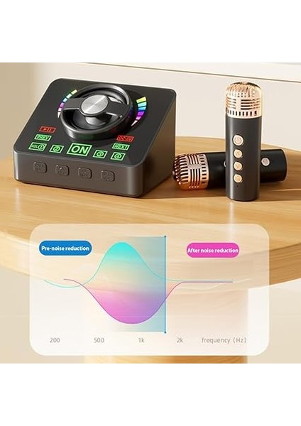Karaoke Makinesi Mini Kablosuz Mikrofon ve Hoparlör 2 Mikrofonlu Ktv Seti Rgb Işık Efektleri El Mikrofonu Doğum Günü Ev Partisi Için Ler Dış Mekan Hafif Taşınabilir Çift Mikrofon Karaoke modelleri