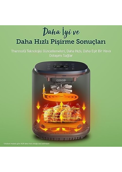 Air Fryer ( Hava Fritözü), 3.8 Litre Gri, 1500 W, 7 Özelleştirme Fonksiyonu, 75 - 230°C, 1 - 3 Porsiyon, Uygulama ve Ses Kontrolü ve Çevrimiçi Tarifler fiyatları