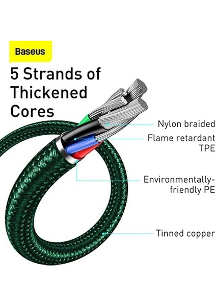 Hızlı Şarj Kablosu USB To Type-C 66W, 1m, Yeşil modelleri