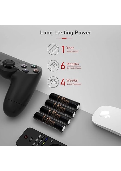 Ultra Alkalin Aaa Ince Kalem Pil LR03 1.5V (12 Adet Aaa Ince Kalem Pil) fırsatları