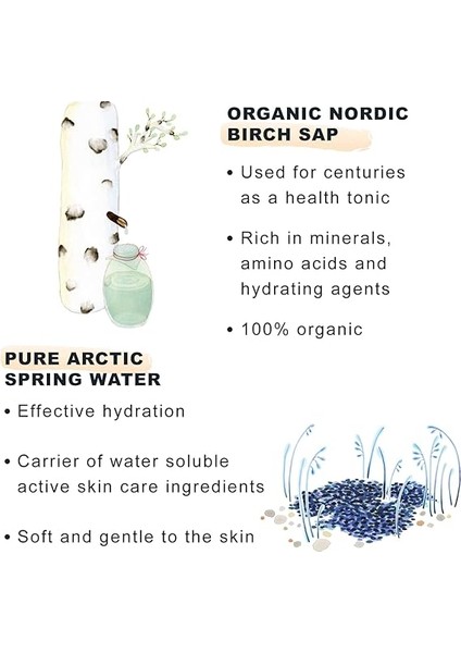 Arctic Aqua Kutup Kaynak Suyu Içeren Temizleme Köpüğü (150 Ml) indirimleri