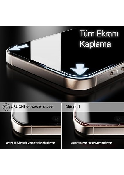 iPhone 16 Pro Max Ile Uyumlu Premıum Gizlilik (Privacy) Ekran Koruyucu 45° Hayalet Görünüm, Kolay Kurulum Hizalama Aparatlı, Darbelere Karşı Ekstra Güçlü ve Toz Bırakmayan Temperli Cam modelleri