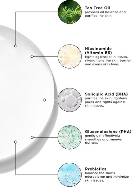 Co. Akne & Siyah Nokta Karşıtı Gözenek Sıkılaştırıcı Bha/pha Niacinamide Salisilik Asit Tonik 200 ml modelleri