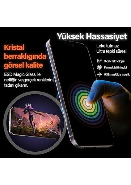 iPhone 16E / 14/13 Pro / 13 Ile Uyumlu Premıum Hizalama Aparatlı ve Takılırken Camın Altında Kesinlikle Toz Bırakmayan Darbelere Karşı Ekstra Güçlü Hd Ekran Koruyucu Cam indirimleri