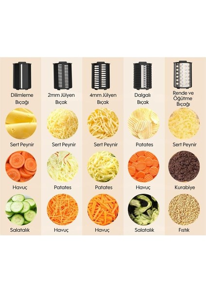 M376 Plus Tam Otomatik Elektrikli Rende, Doğrayıcı ve Rondo modelleri