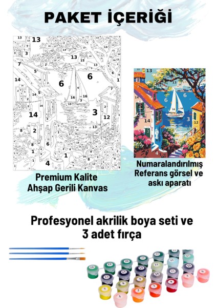 Evlerarasımanzara fiyatları