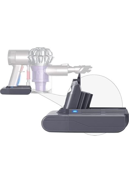 Dyson V6 ile Uyumlu Animal Dc-62 Serisi 3000 Mah Li-Ion Muadil Batarya modelleri