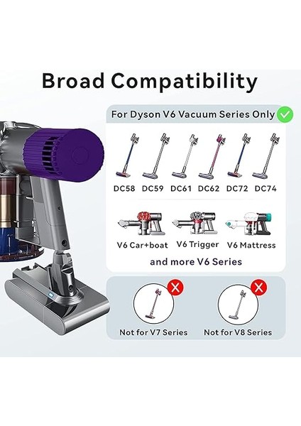 Dyson V6 ile Uyumlu Animal Dc-62 Serisi 3000 Mah Li-Ion Muadil Batarya fırsatları