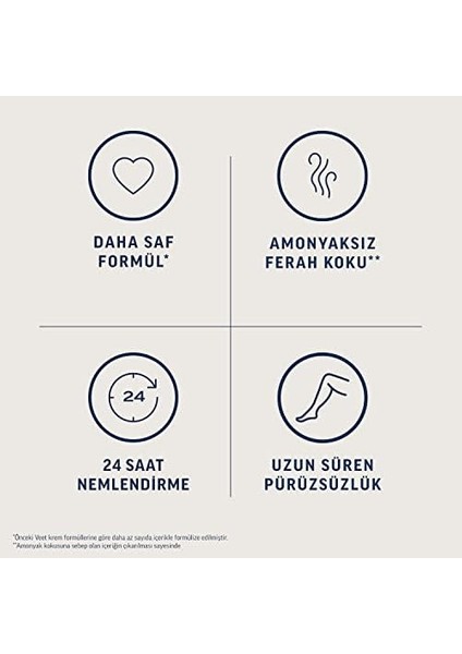 Veet Pure Tüy Dökücü Krem Hassas Ciltler Için 200 ml