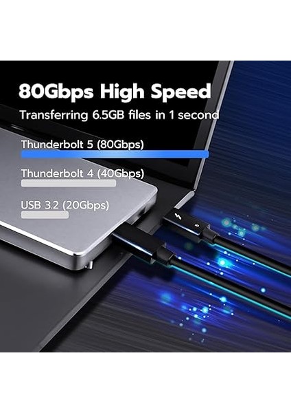 Thunderbolt 5 Uzatma Kablosu, 80 Gbps Usb-C Erkekten Dişi'ye, 240 W Şarj, 8K/16K@60Hz Ekran Çözünürlüğünü Destekler, Thunderbolt 4/3, USB 4.0, Usb-C ile Uyumlu indirimleri