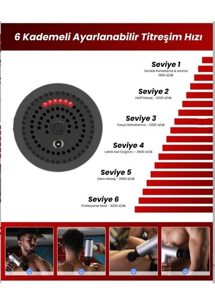 Profesyonel Şarjlı Masaj Aleti - 4 Farklı Başlık Ergonomik ve Taşınabilir Tasarım Body Fitness