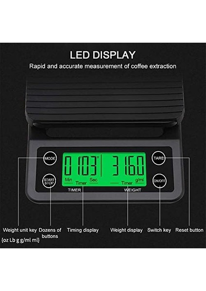 kg Zaman Ayarlı Kahve Terazisi Tartı 0.1gr fiyatları