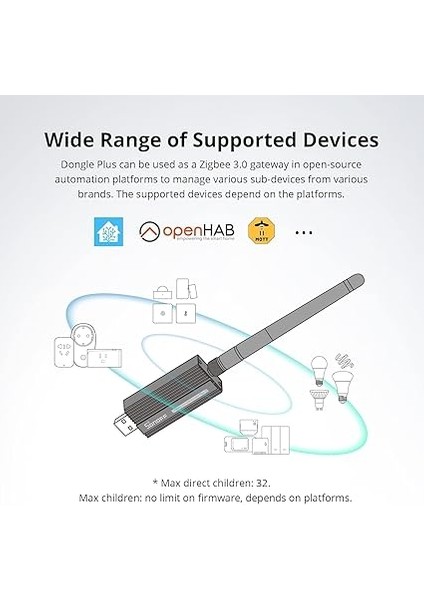 Zigbee Gateway, Zbdongle-E 3.0 USB Dongle Plus, EFR32MG21 + CH9102F/CP2102N Zigbee USB Bellek EFR32MG21 Koordinatör, Zha In Home Assistant Or ZIGBEE2MQTT, Open Hab Vs. Için fiyatları