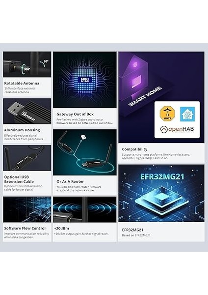 Zigbee Gateway, Zbdongle-E 3.0 USB Dongle Plus, EFR32MG21 + CH9102F/CP2102N Zigbee USB Bellek EFR32MG21 Koordinatör, Zha In Home Assistant Or ZIGBEE2MQTT, Open Hab Vs. Için modelleri