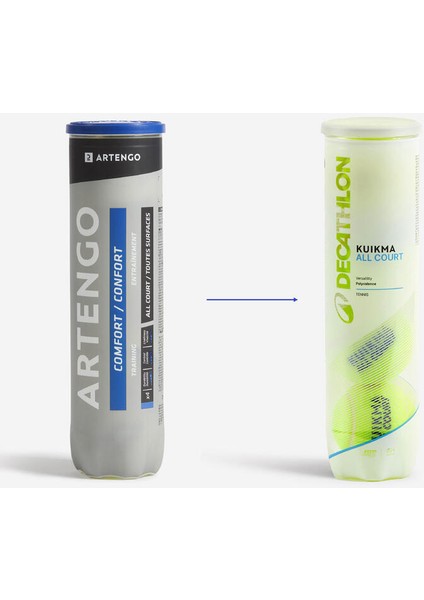 Tenis Topu - 4'lü Paket - Kuikma All Court fırsatları