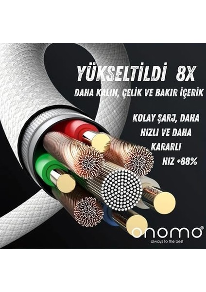 Type-C USB Şarj Kablosu, 60W Hızlı Şarj, 48 Telli Örgü Kablo, 2 Metre, Mavi modelleri