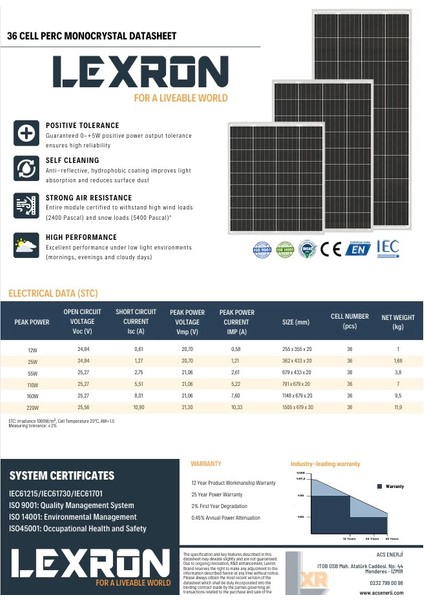 220W Monokristal Güneş Paneli fiyatları