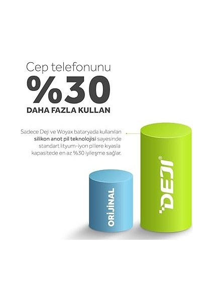 iPhone 6s Uyumlu Batarya 2516 Mah Mucize Batarya Deji modelleri