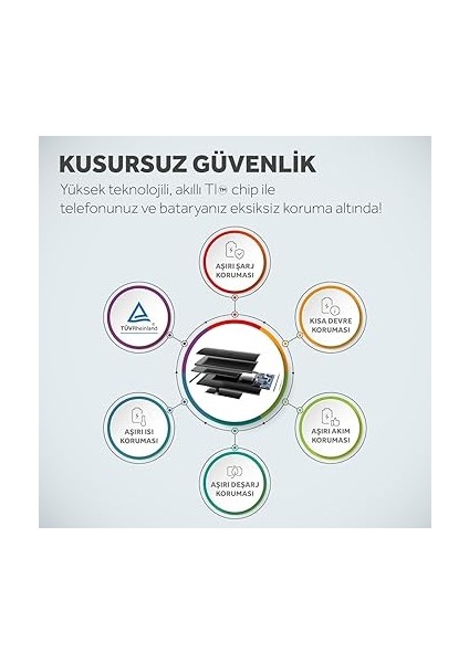 iPhone 6s Uyumlu Batarya 2516 Mah Mucize Batarya Deji fırsatları