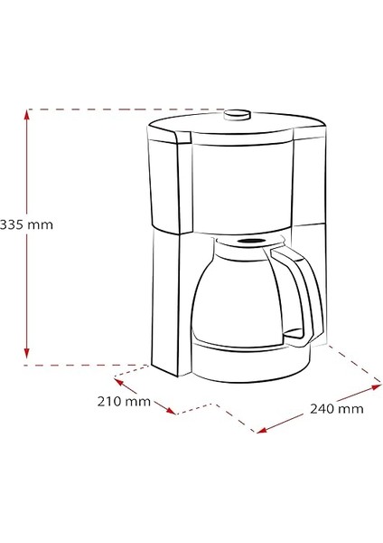 Look V Perfection Filtre Kahve Makinesi Beyaz indirimleri